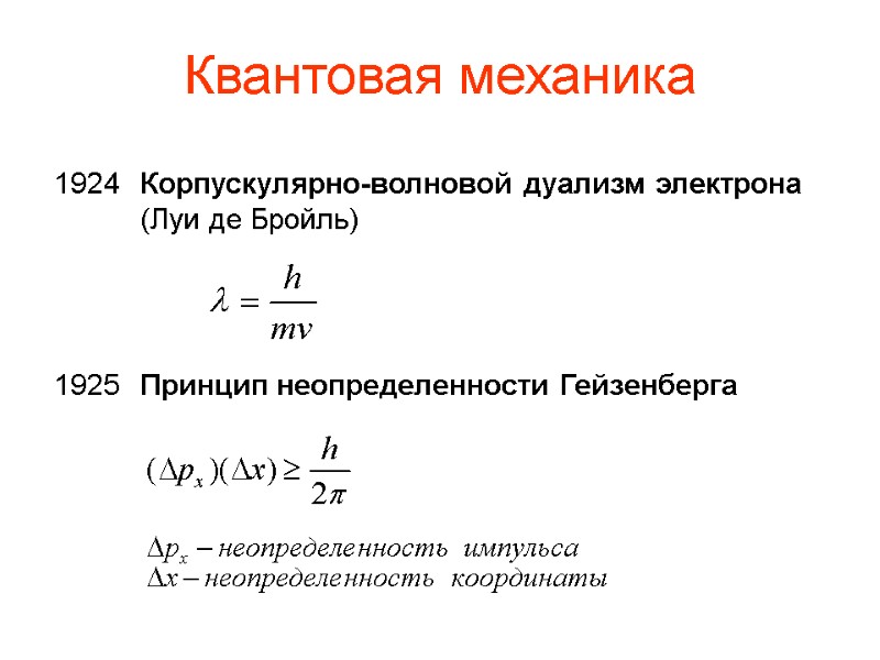 Квантовая механика 1924 Корпускулярно-волновой дуализм электрона (Луи де Бройль) 1925 Принцип неопределенности Гейзенберга